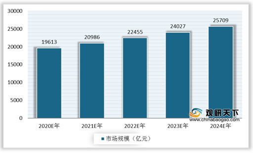 新澳2024年精准资料,新澳2024年精准资料，探索未来趋势与机遇