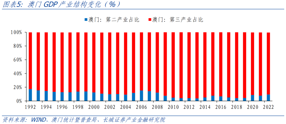 澳门三码三期必中一期,澳门三码三期必中一期——揭示背后的风险与警示