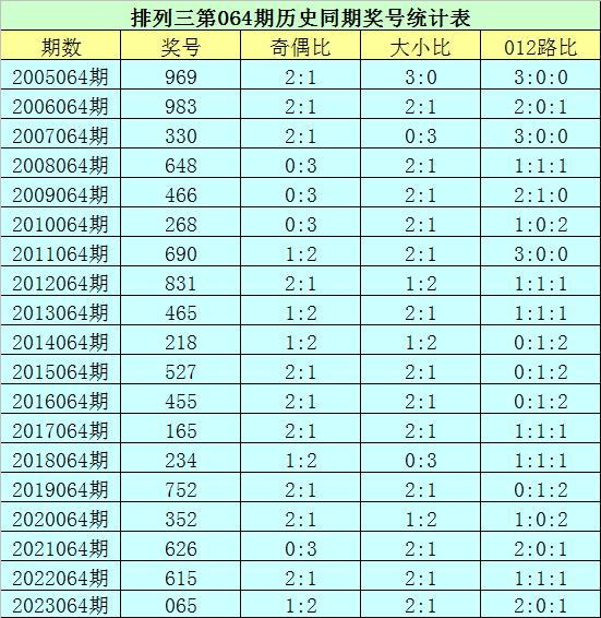 2024新奥历史开奖记录香港,探索香港新奥历史开奖记录，一场精彩的数字盛宴