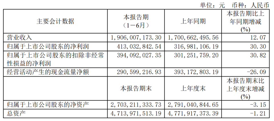 正版资料综合资料,正版资料与综合资料的重要性及其应用