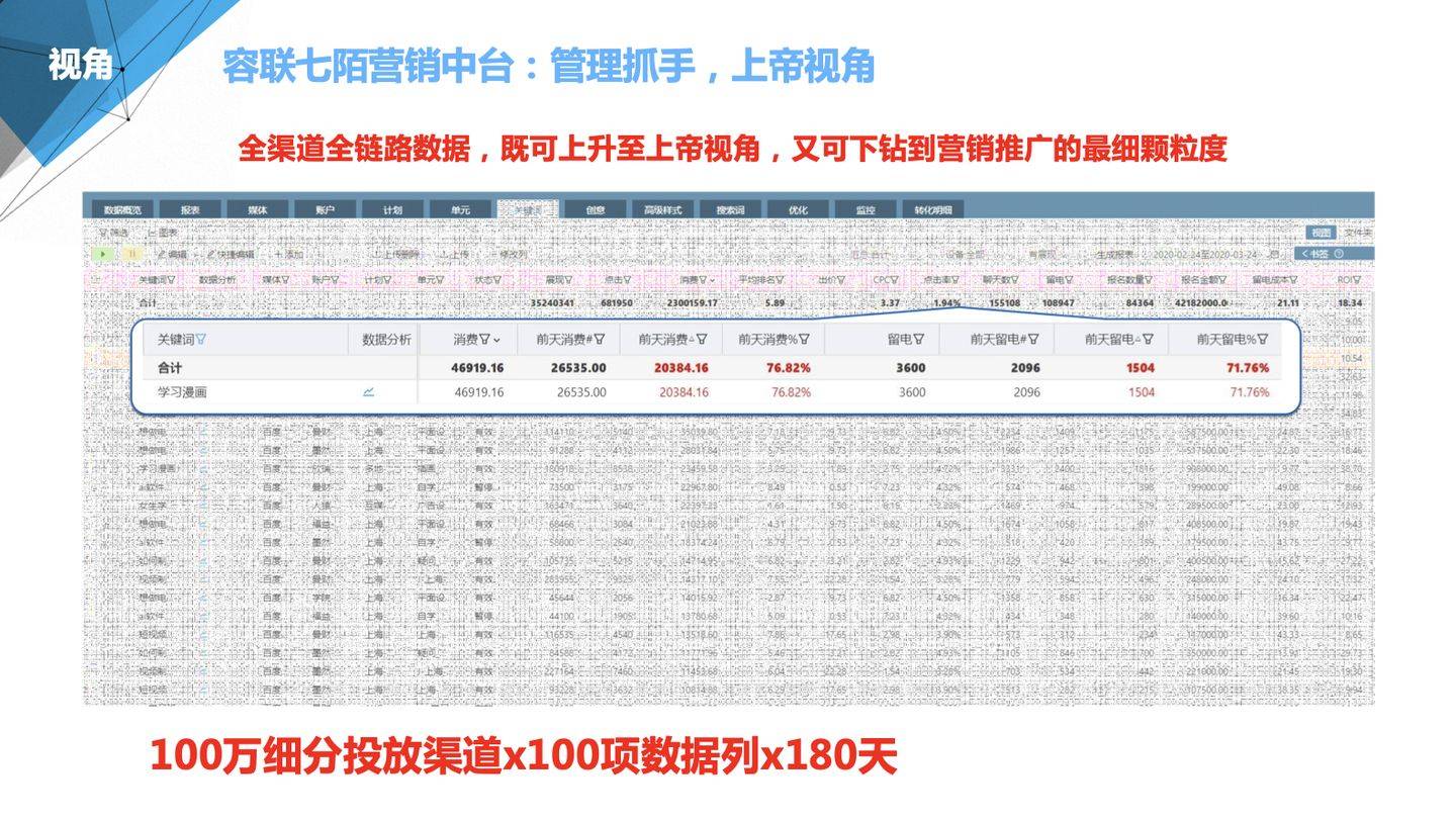 飞禽走兽 第3页