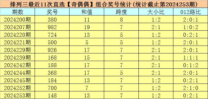 2024澳门六今晚开奖结果是多少,澳门今晚彩票开奖结果预测与解读