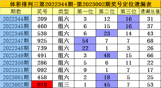 2024年12月17日 第37页