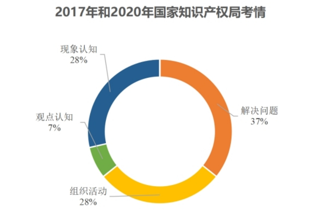 2024年正版资料免费大全公开,迈向知识共享的未来，2024年正版资料免费大全公开