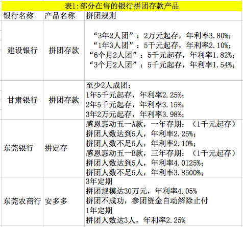 龙腾虎跃 第3页