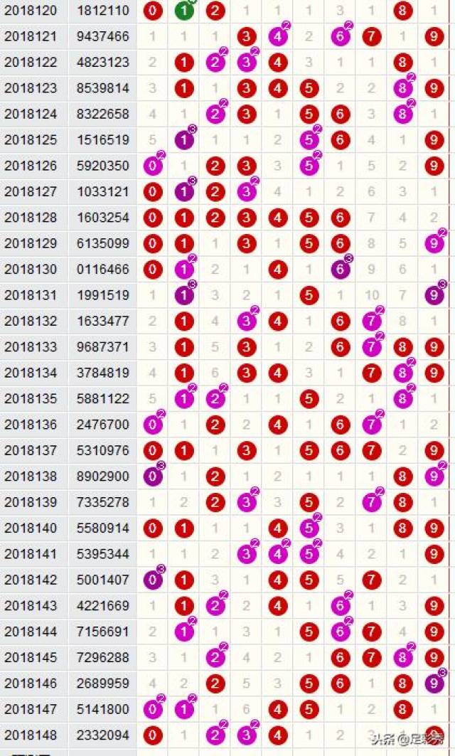 视死如归 第3页