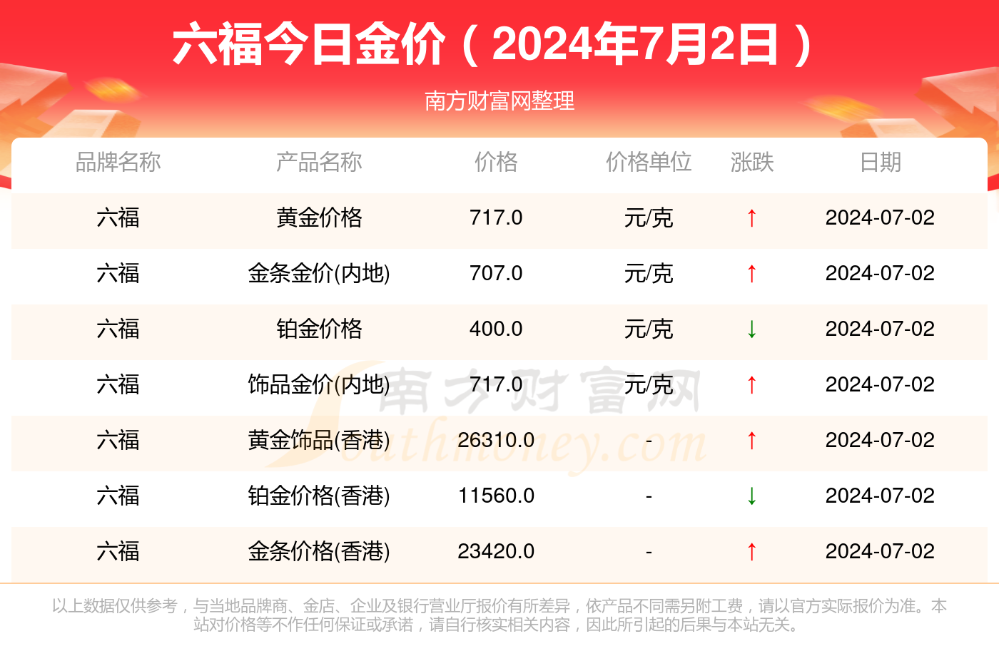 2024新奥历史开奖记录香港,探索香港新奥历史开奖记录，一场精彩的数字盛宴（2024年回顾）