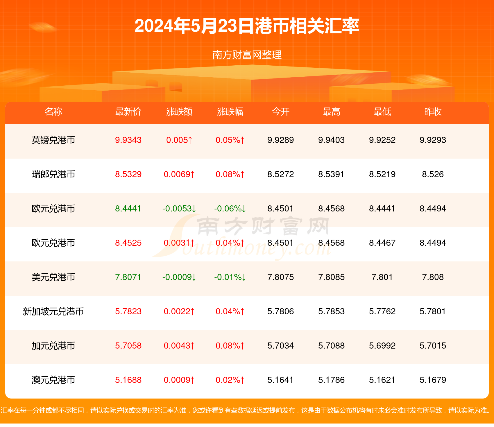 2024香港历史开奖记录,揭秘2024年香港历史开奖记录，数据与趋势分析