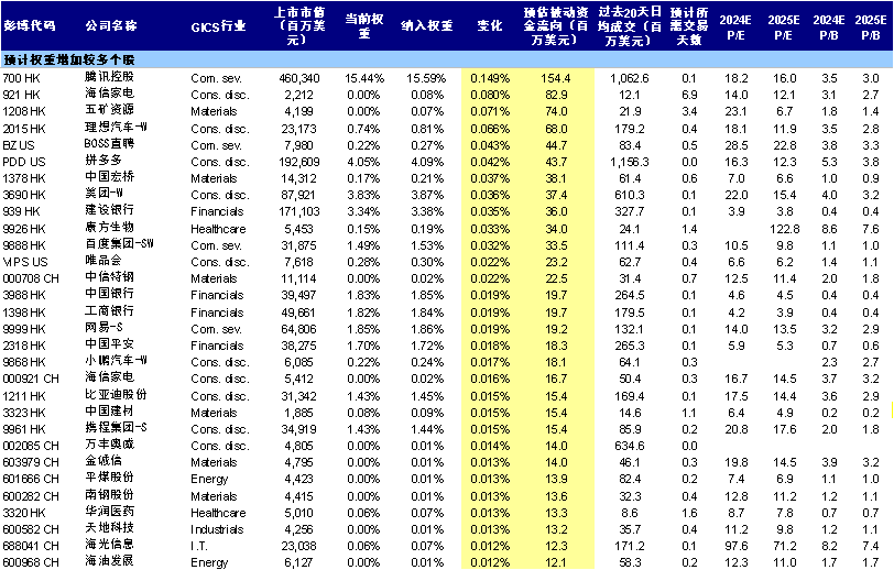 2024年12月18日 第54页