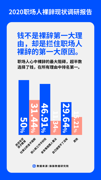 鸦雀无声 第3页