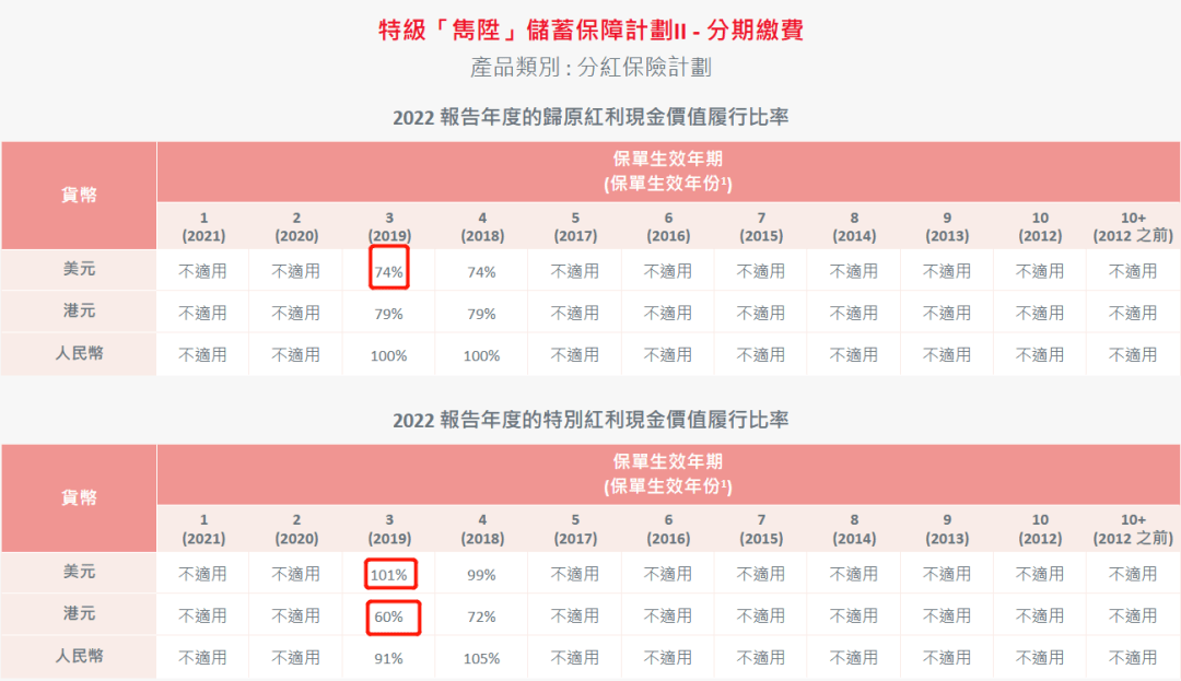 一泻千里 第3页