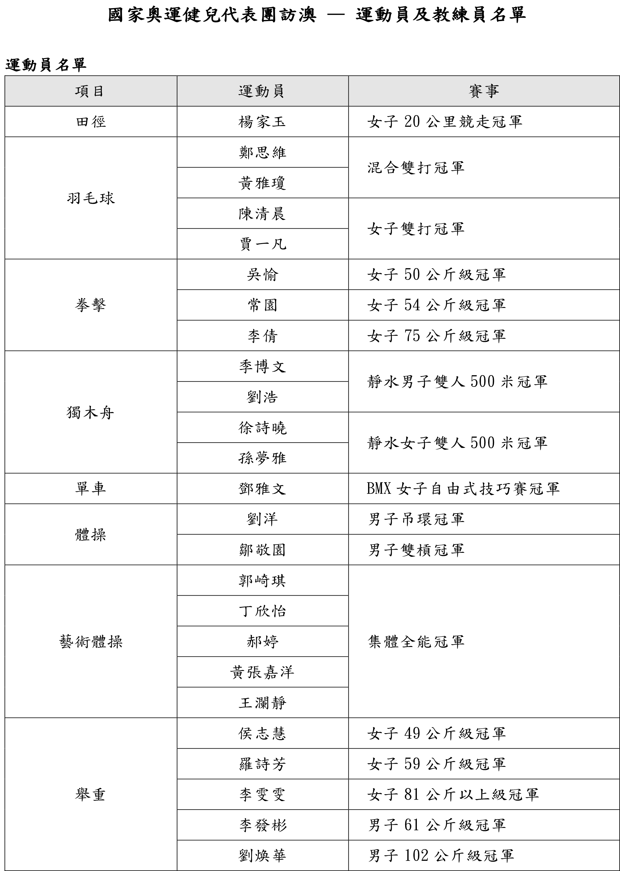 2024年奥门免费资料最准确,探索未来之门，澳门免费资料最准确——2024年的新篇章