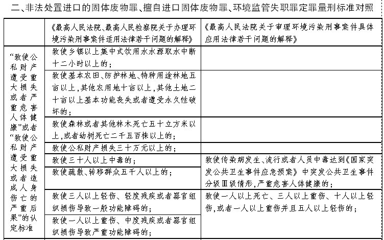 7777788888新奥门正版,关于7777788888新奥门正版的违法犯罪问题探讨