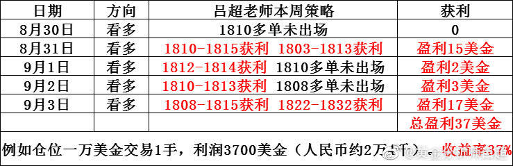 揭秘一肖一码100精准,揭秘一肖一码，警惕所谓的精准预测背后的犯罪风险