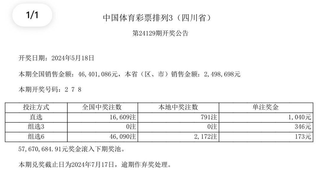 2024年澳门开奖结果,探索未来，聚焦澳门彩票开奖结果 2024展望