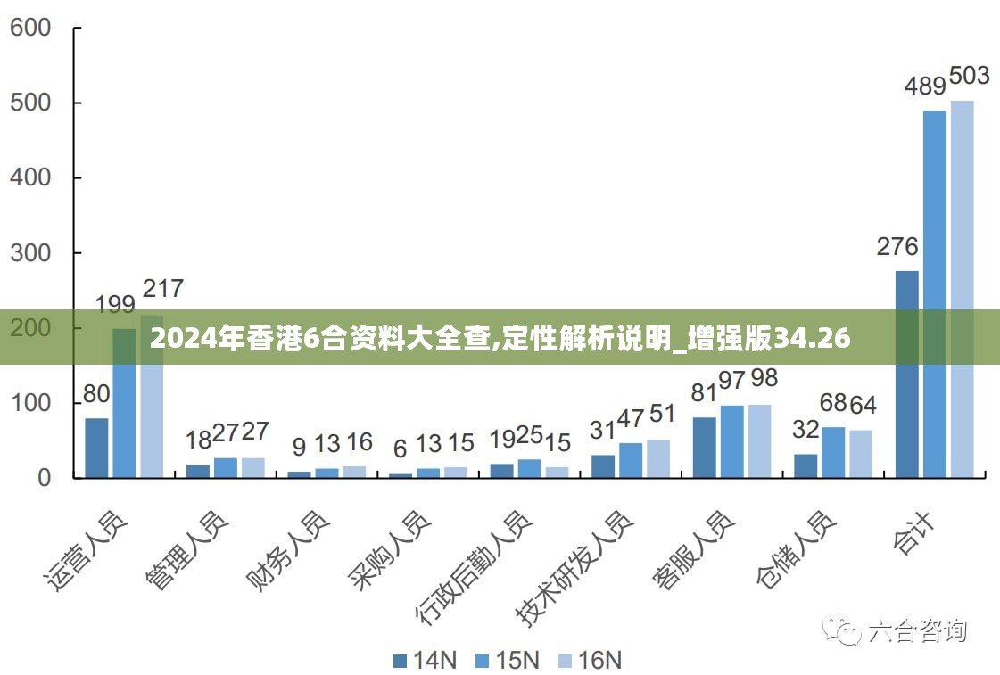 新澳2024年正版资料,新澳2024年正版资料深度解析