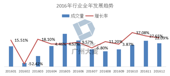 水泄不通 第3页