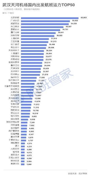 素车白马 第4页