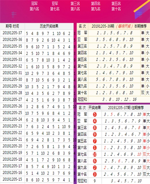 澳门王中王100%期期中,澳门王中王期期中与犯罪问题探究