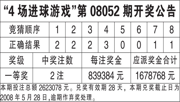 2024香港今期开奖号码马会,探索香港马会2024年最新开奖号码预测