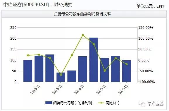 2024年新澳天天开彩最新资料,关于新澳天天开彩最新资料的文章