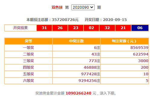 查看二四六香港开码结果,查看二四六香港开码结果，探索与体验彩票的魅力