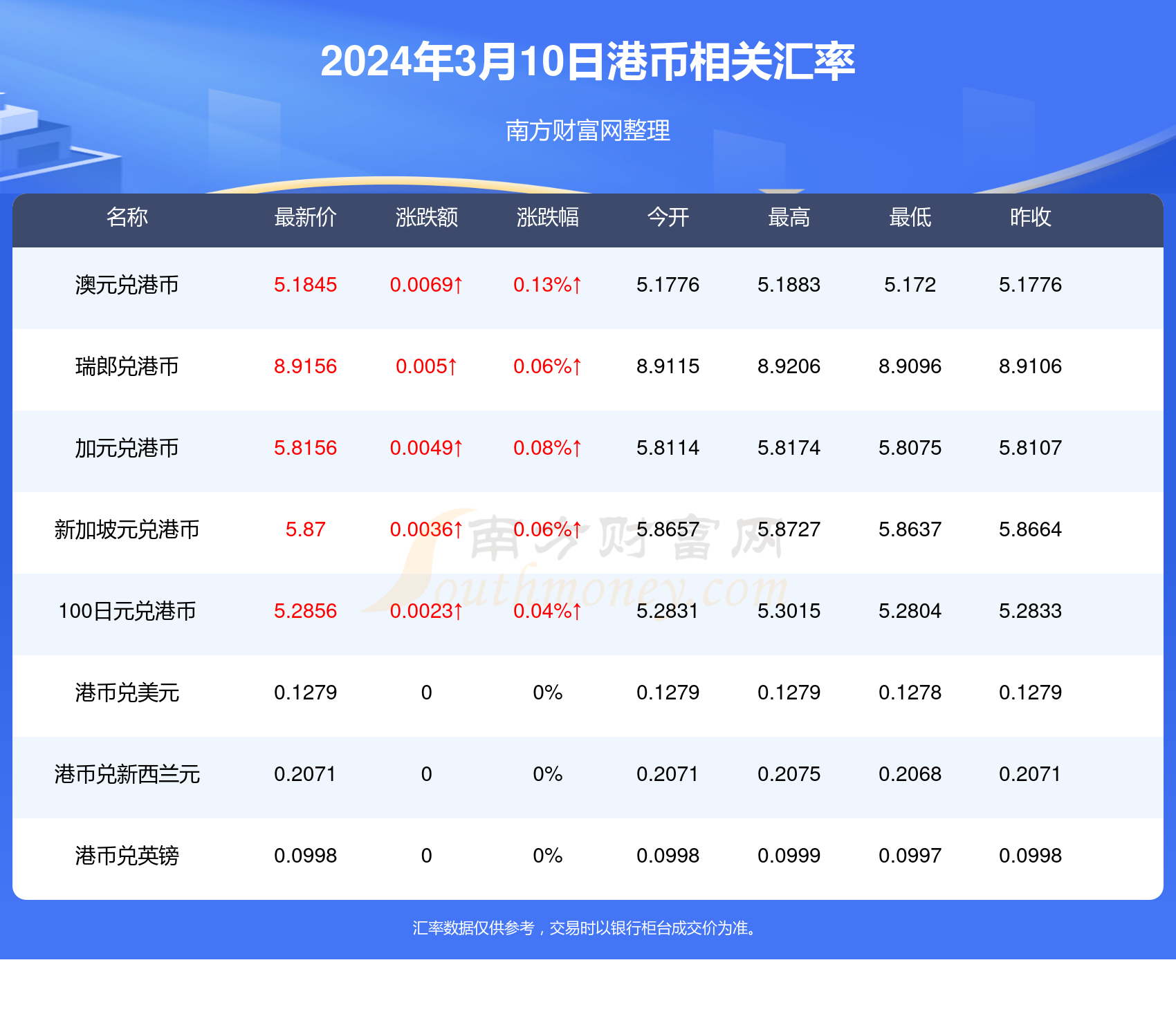 2024香港全年免费资料公开,揭秘香港2024年全年免费资料公开，全方位了解与深度体验