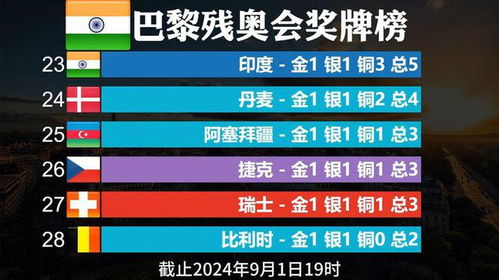 2024新奥历史开奖记录香港,揭秘香港新奥历史开奖记录，探寻未来的幸运之门（2024年展望）