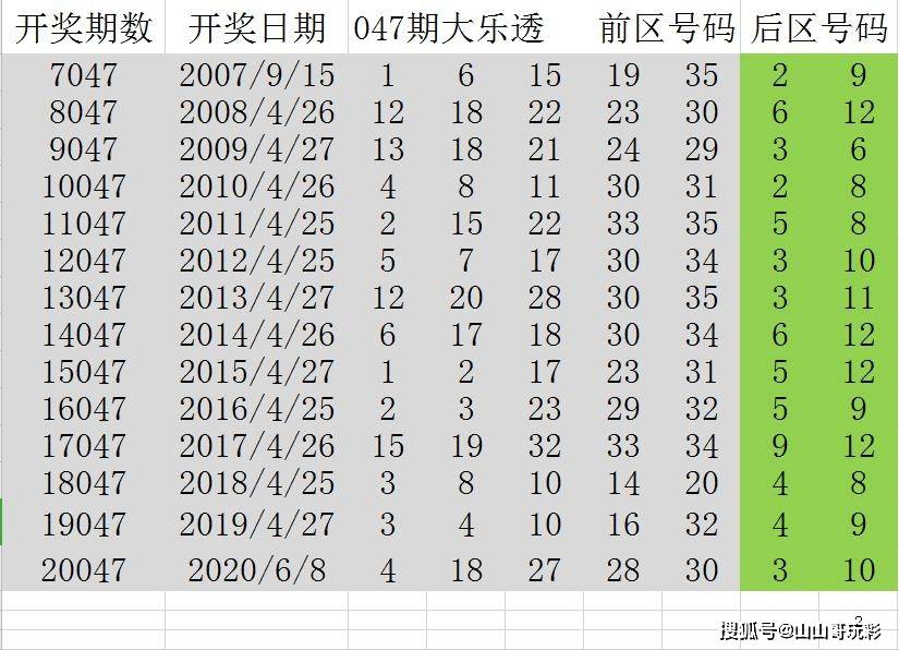 2024年12月20日 第8页