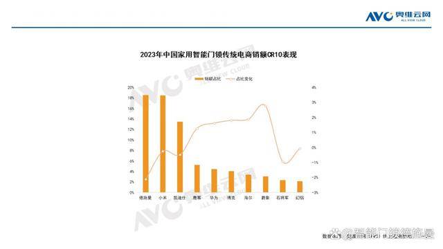 2024年新奥门管家婆资料先峰,揭秘新奥门管家婆资料先锋——探索未来的奥秘与机遇