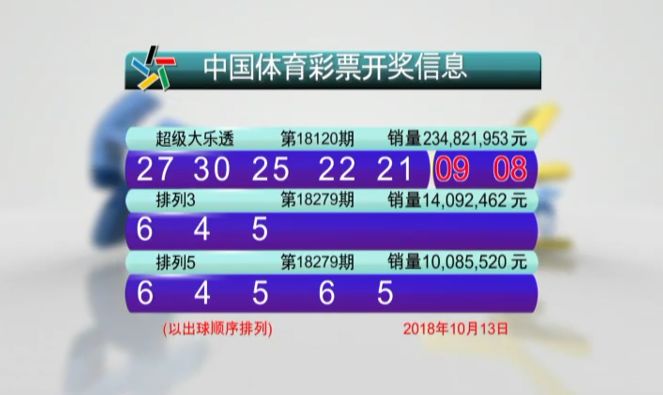 新澳门开奖结果 开奖号码,新澳门开奖结果及开奖号码解析