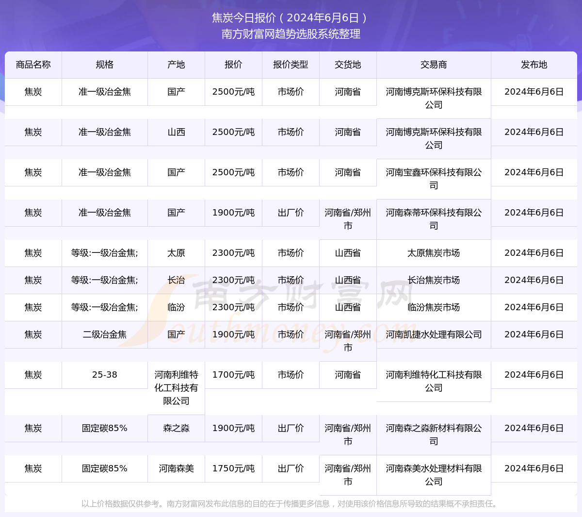 狡兔三窟_1 第3页