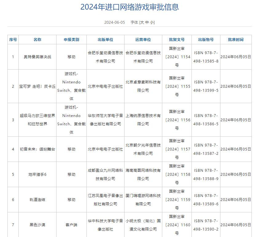 售前咨询 第194页