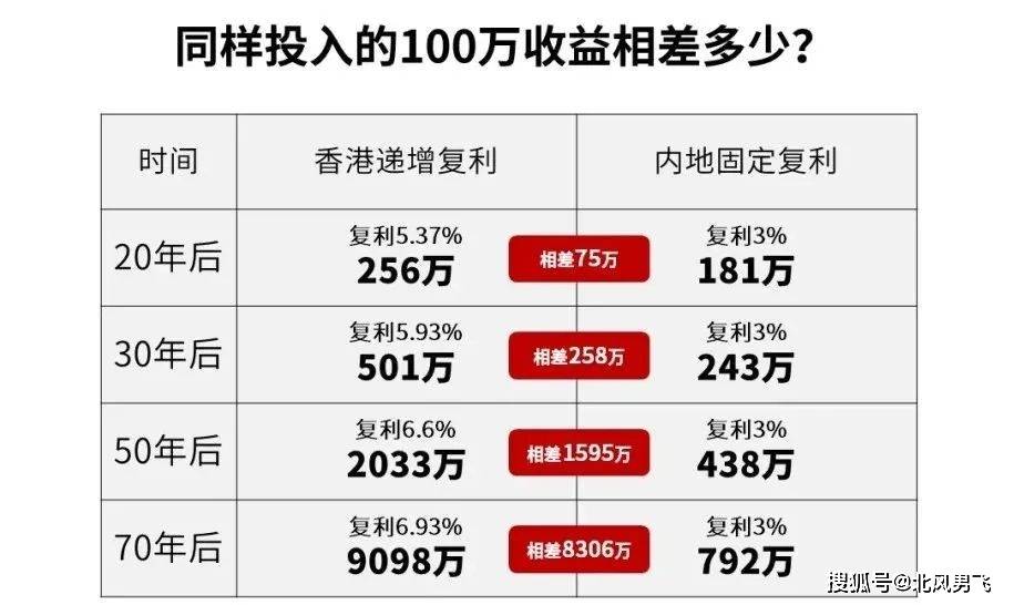 香港最准最快资料大全资料,香港最准最快资料大全资料，深度探索与实际应用