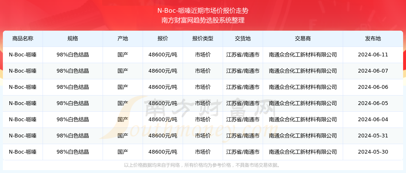 2024新澳最新开奖结果查询,新澳2024最新开奖结果查询，探索彩票世界的奥秘与期待