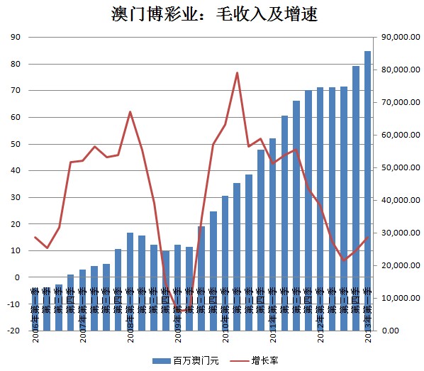 2024年12月22日 第8页