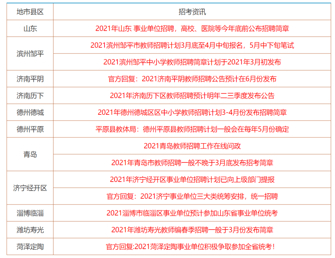 2024年12月22日 第2页