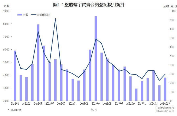 新澳门资料免费长期公开,2024,新澳门资料免费长期公开与未来展望（2024）