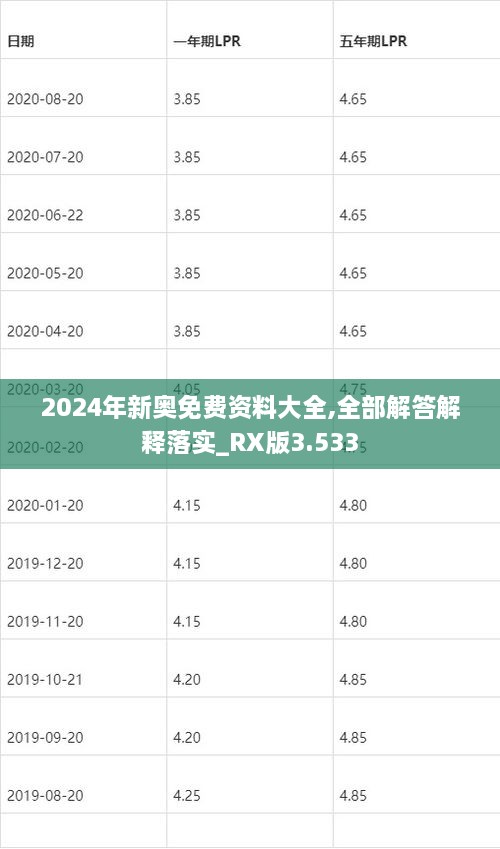 2024新奥精选免费资料,2024新奥精选免费资料概览