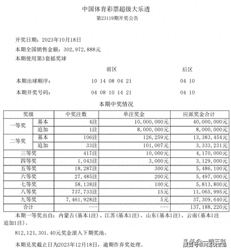 2024年新澳门今晚开奖结果查询,揭秘澳门彩票开奖结果查询系统——以新澳门今晚开奖结果为例