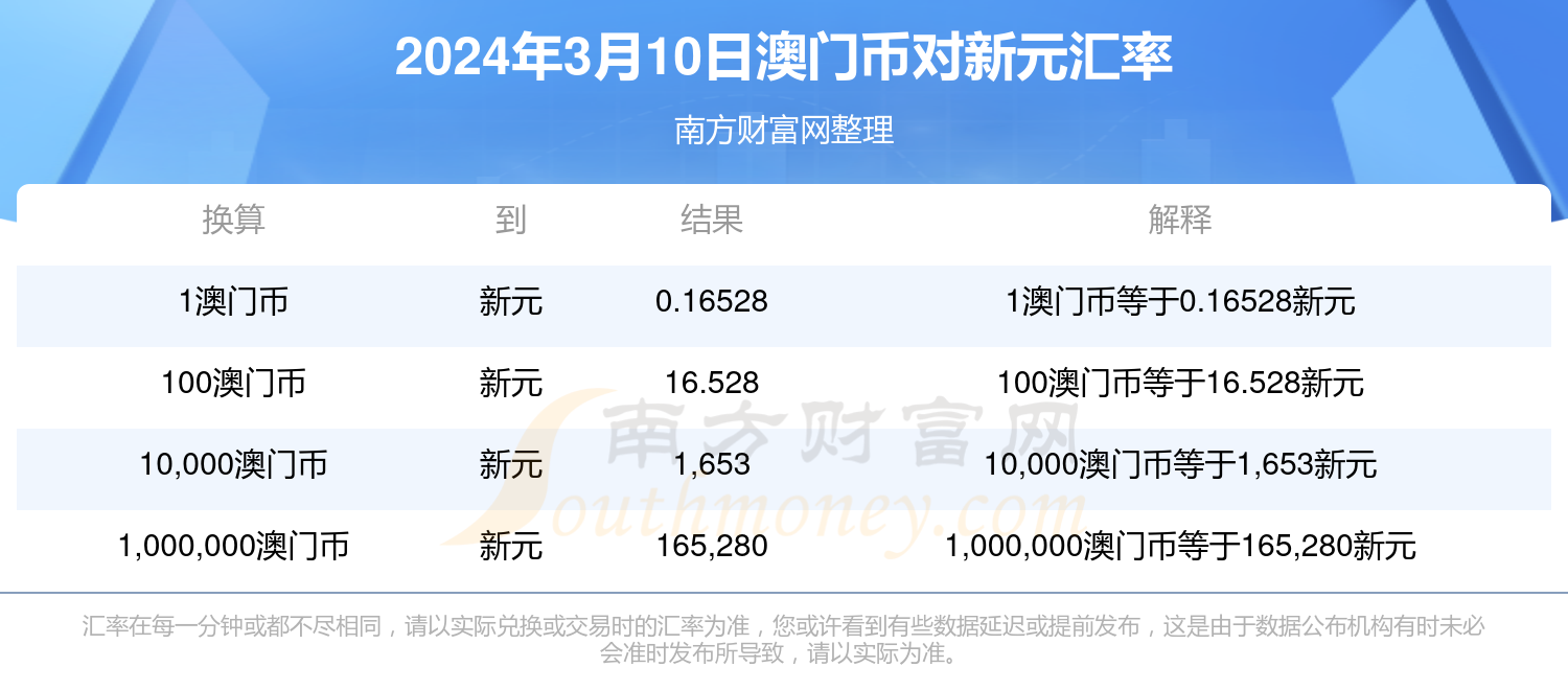 2024年澳门正版免费,关于澳门正版免费资源在2024年的探讨——一个关于违法犯罪问题的深思