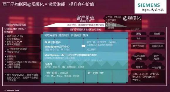 77778888管家婆必开一肖,探索神秘的数字组合，77778888管家婆必开一肖的独特魅力