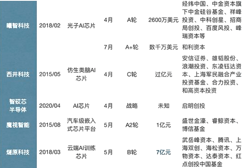 最准一肖100%最准的资料,关于生肖预测的真相，揭秘所谓的最准一肖及资料真实性