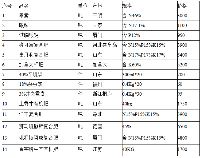 2024年正版资料免费大全优势,2024正版资料免费大全，优势及其影响