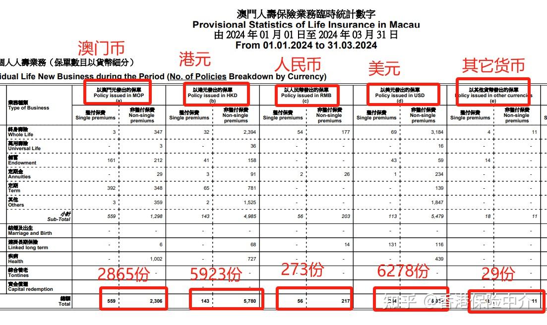 2024年澳门内部资料,澳门内部资料概览，展望2024年