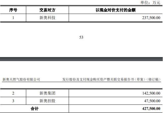 2024新奥免费资料领取,新奥免费资料领取指南，探索与收获在2024年