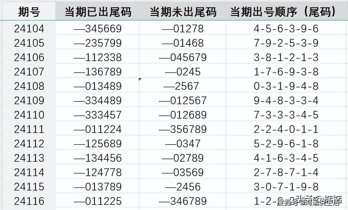 72326查询精选16码一,关于72326查询精选的16码一深度解析