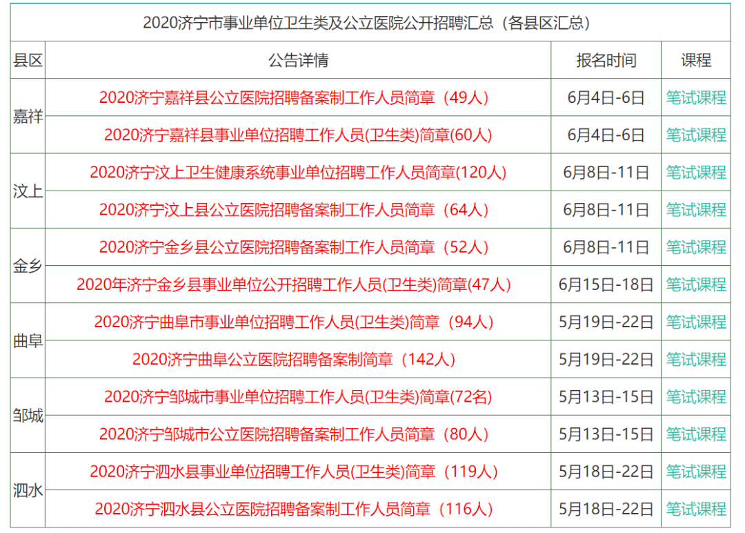 港澳彩资料一资料二资料,港澳彩资料详解，从资料一到资料二的综合概述