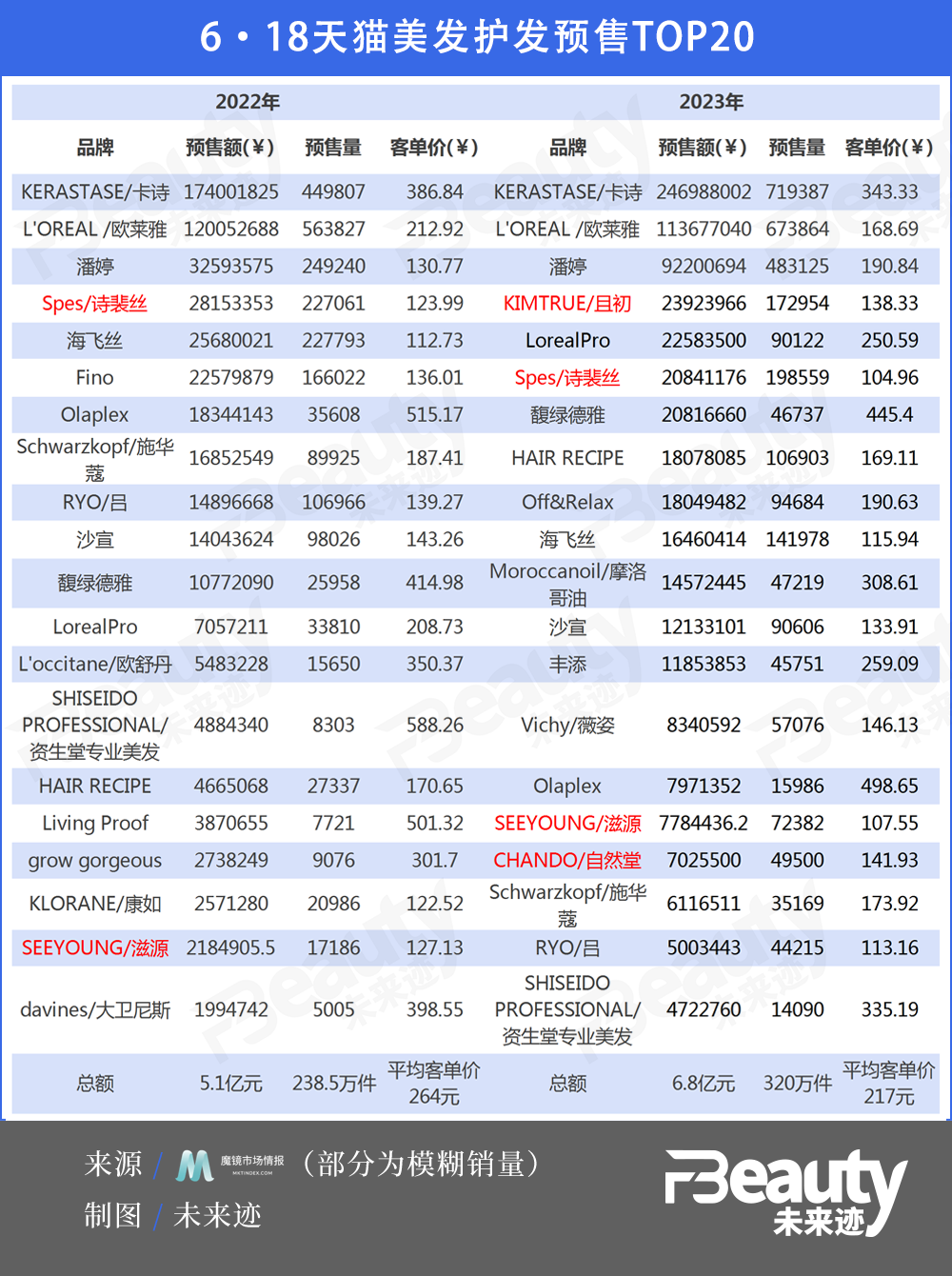 2024年12月25日 第10页