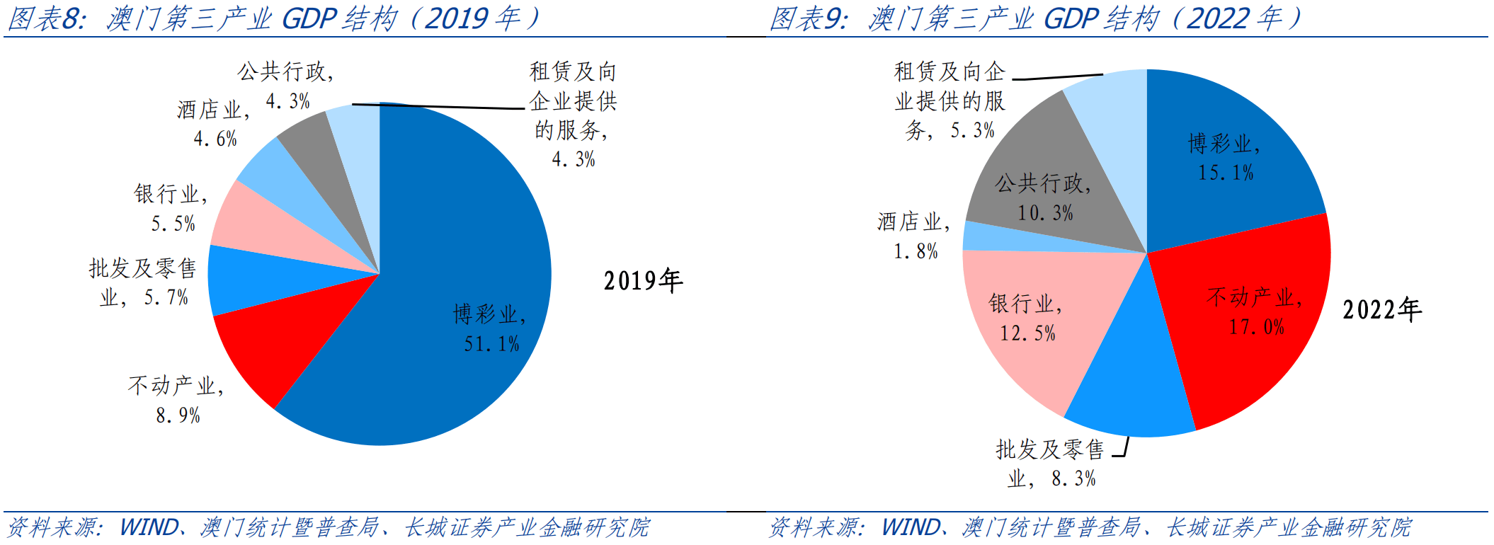 技术咨询 第186页